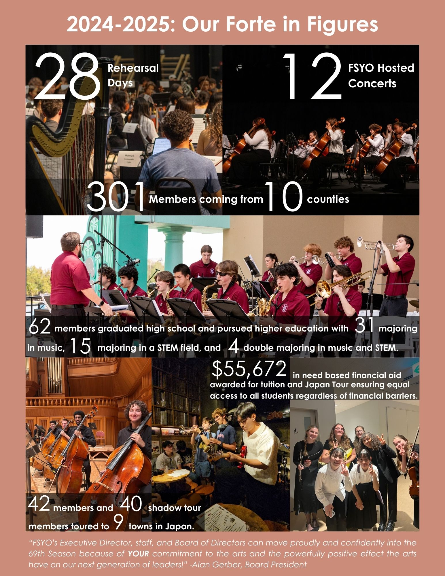 24 25 Impact Fact Sheet 2